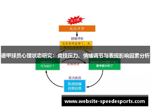 德甲球员心理状态研究：竞技压力、情绪调节与表现影响因素分析
