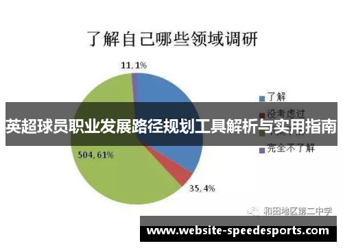 英超球员职业发展路径规划工具解析与实用指南