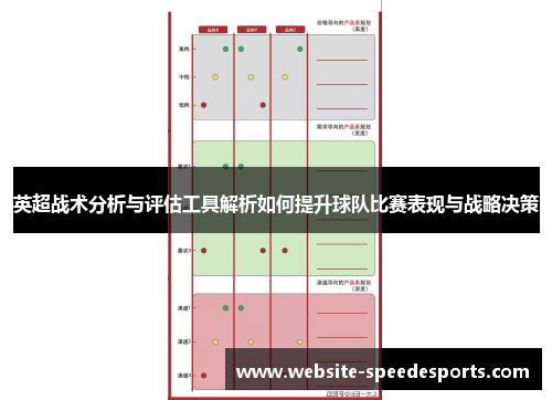 英超战术分析与评估工具解析如何提升球队比赛表现与战略决策