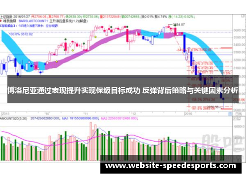 博洛尼亚通过表现提升实现保级目标成功 反弹背后策略与关键因素分析