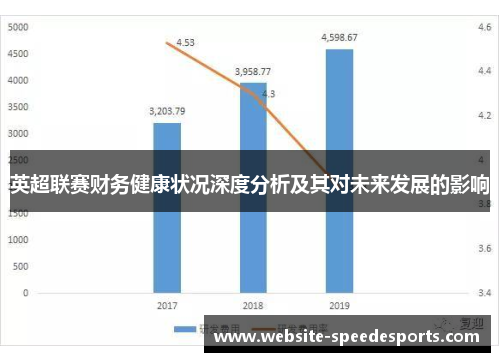 英超联赛财务健康状况深度分析及其对未来发展的影响