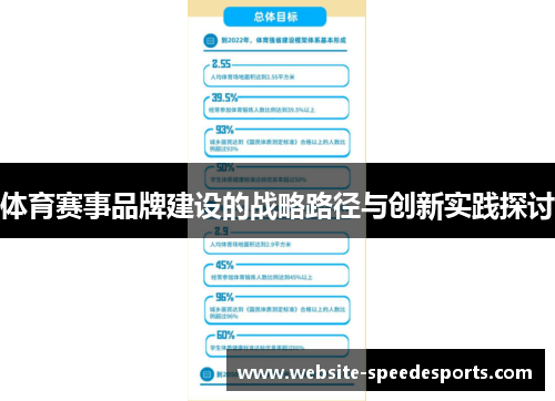体育赛事品牌建设的战略路径与创新实践探讨