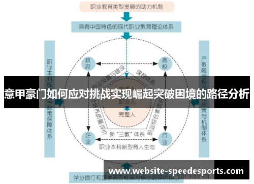 意甲豪门如何应对挑战实现崛起突破困境的路径分析