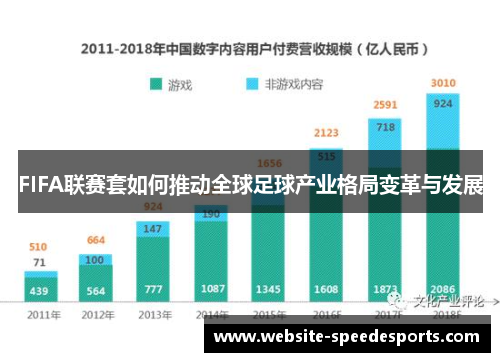 FIFA联赛套如何推动全球足球产业格局变革与发展