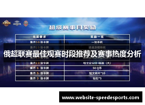 俄超联赛最佳观赛时段推荐及赛事热度分析