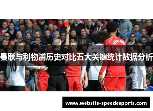 曼联与利物浦历史对比五大关键统计数据分析