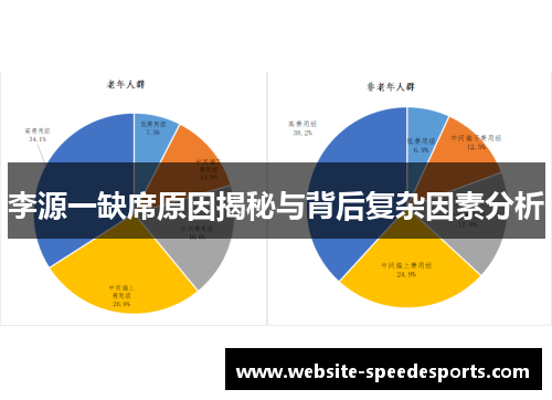 李源一缺席原因揭秘与背后复杂因素分析
