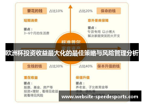 欧洲杯投资收益最大化的最佳策略与风险管理分析