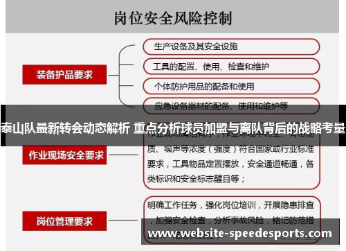 泰山队最新转会动态解析 重点分析球员加盟与离队背后的战略考量