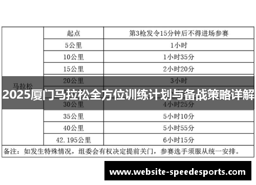 2025厦门马拉松全方位训练计划与备战策略详解