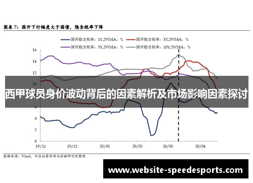西甲球员身价波动背后的因素解析及市场影响因素探讨