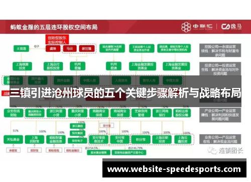 三镇引进沧州球员的五个关键步骤解析与战略布局