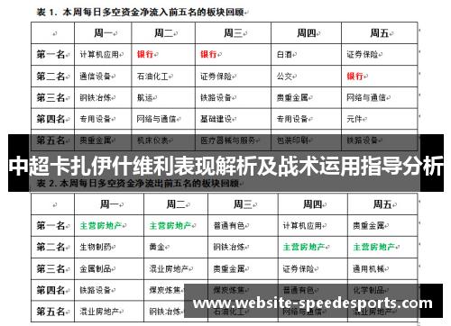 中超卡扎伊什维利表现解析及战术运用指导分析