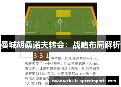 曼城胡桑诺夫转会：战略布局解析