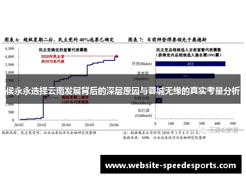 侯永永选择云南发展背后的深层原因与蓉城无缘的真实考量分析