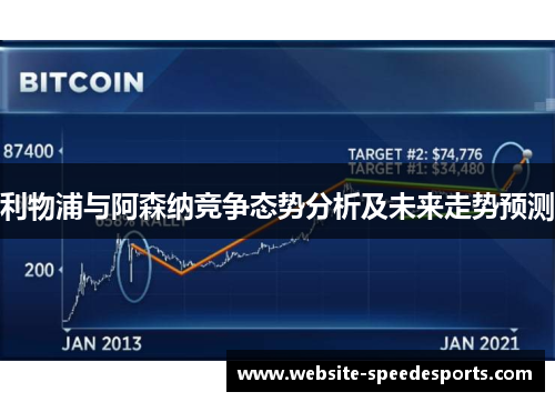 利物浦与阿森纳竞争态势分析及未来走势预测