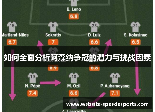 如何全面分析阿森纳争冠的潜力与挑战因素