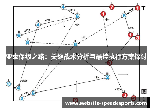 亚泰保级之路：关键战术分析与最佳执行方案探讨