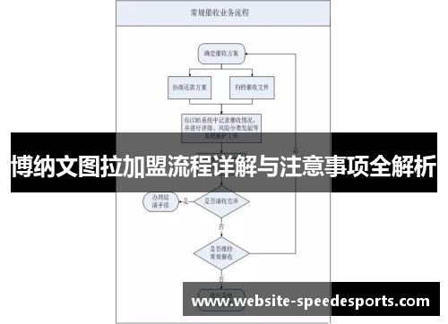 博纳文图拉加盟流程详解与注意事项全解析