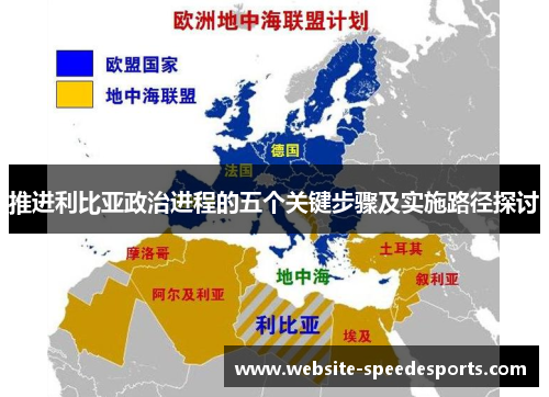 推进利比亚政治进程的五个关键步骤及实施路径探讨