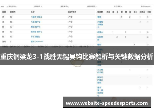 重庆铜梁龙3-1战胜无锡吴钩比赛解析与关键数据分析