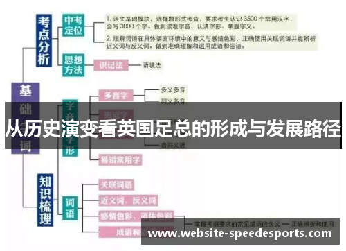 从历史演变看英国足总的形成与发展路径