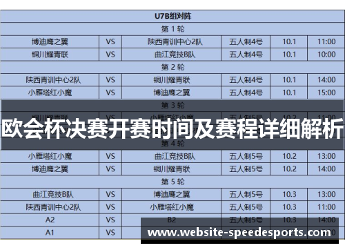 欧会杯决赛开赛时间及赛程详细解析