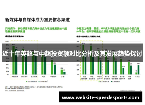 近十年英超与中超投资额对比分析及其发展趋势探讨