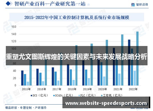 重塑尤文图斯辉煌的关键因素与未来发展战略分析