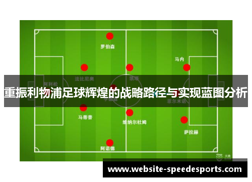 重振利物浦足球辉煌的战略路径与实现蓝图分析